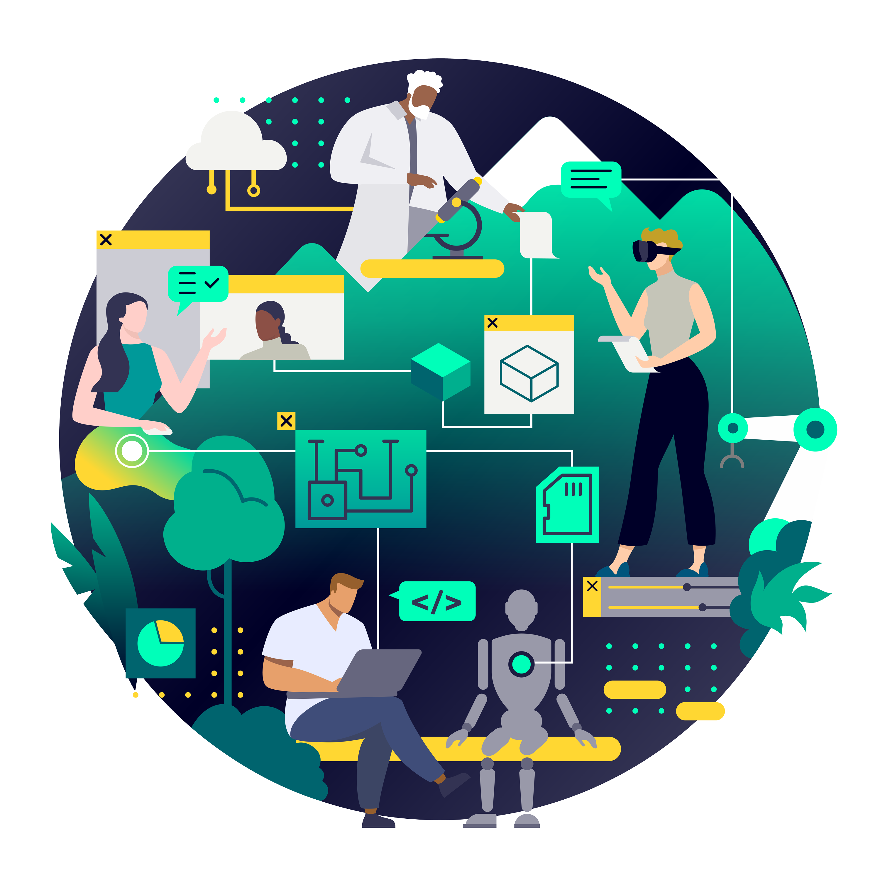 Siemens Innovation Ecosystem